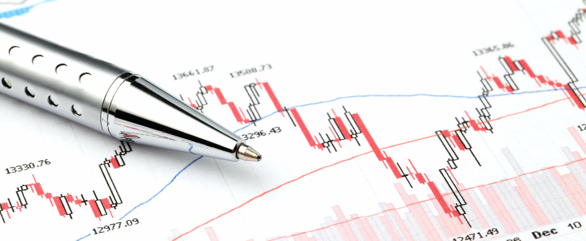 Kursübersicht einer Obligation